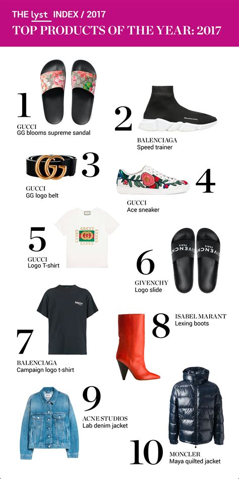 gucci x balenciaga where to buy|balenciaga vs gucci price.